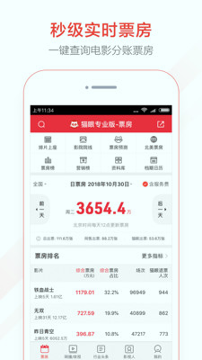 猫眼专业版截图1