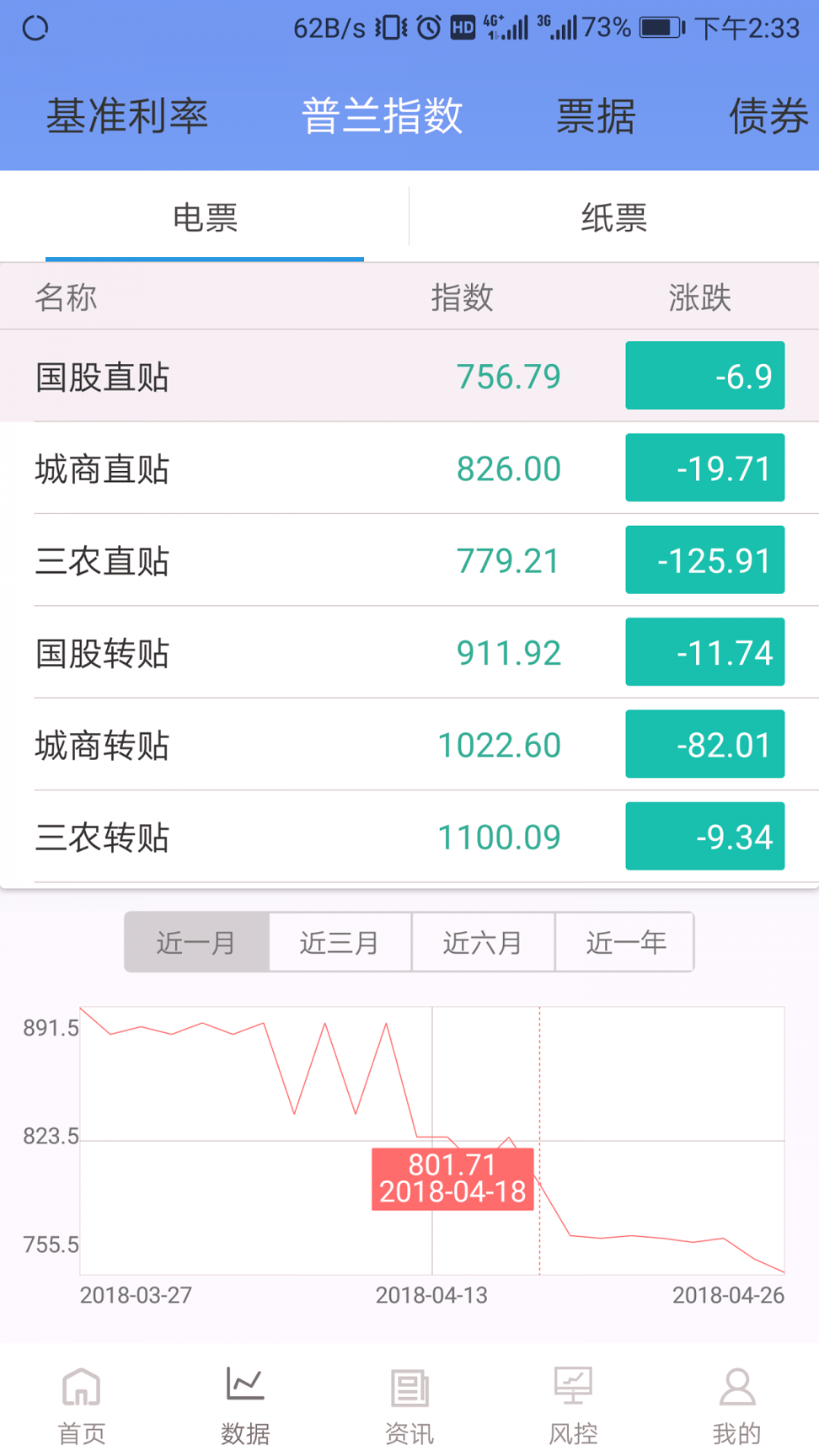 普兰金融村截图2