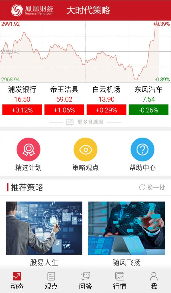 大时代凤凰策略截图2