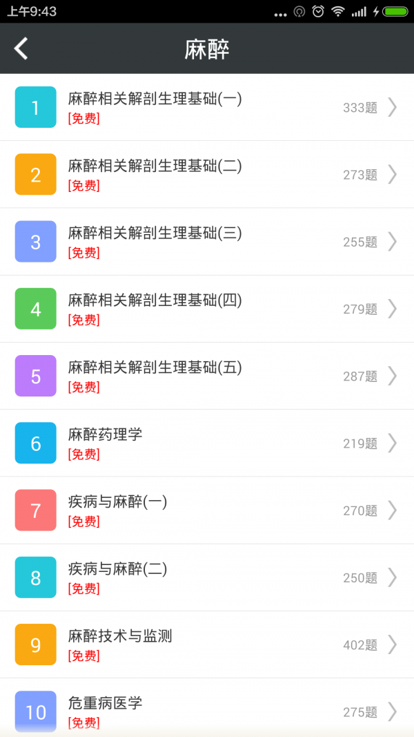 麻醉学高级职称总题库截图1