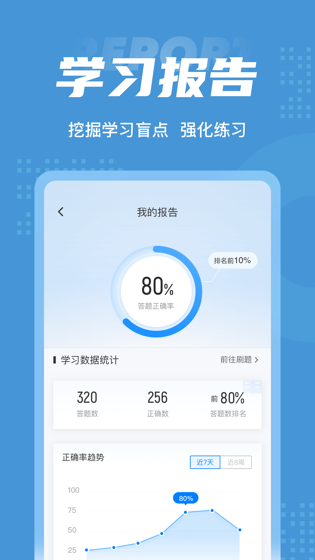 人力资源师考试聚题库截图5