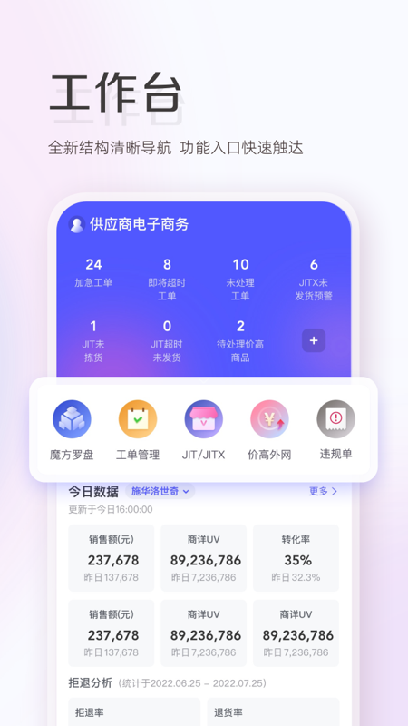 唯商通截图2