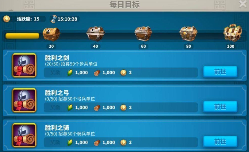 万国觉醒吕布和貂蝉怎么培养