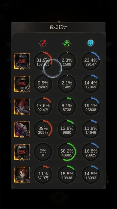 地下城堡3世界树根部副本怎么进