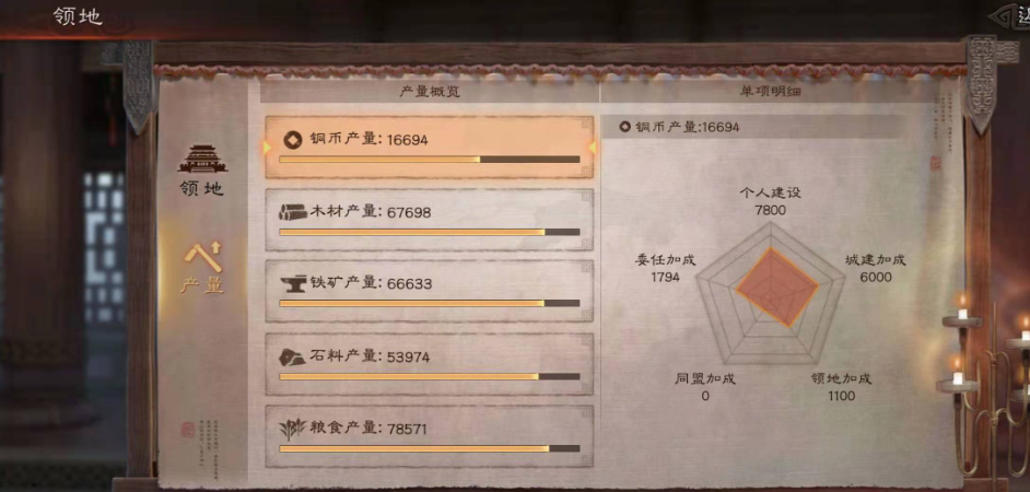 三国志战略版铜为什么重要