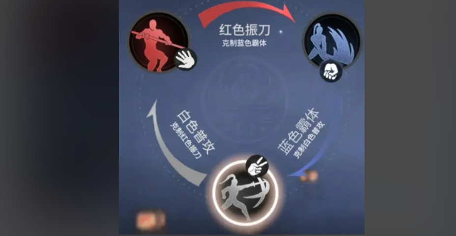 永劫无间怎么能变强