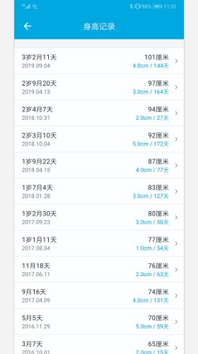 鸟宝宝成长记截图3