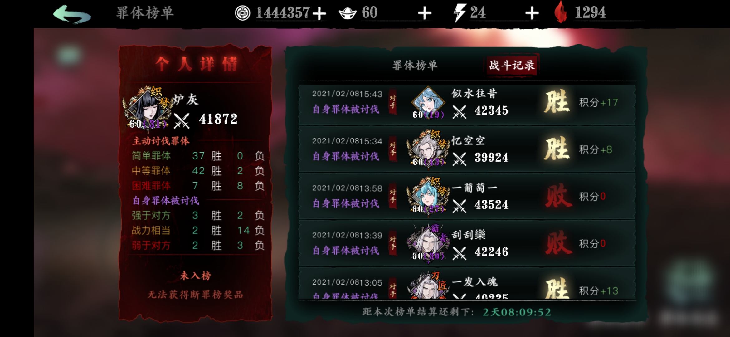影之刃3断罪打什么难度副本