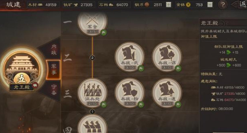 三国志战略版中兵力怎么增加