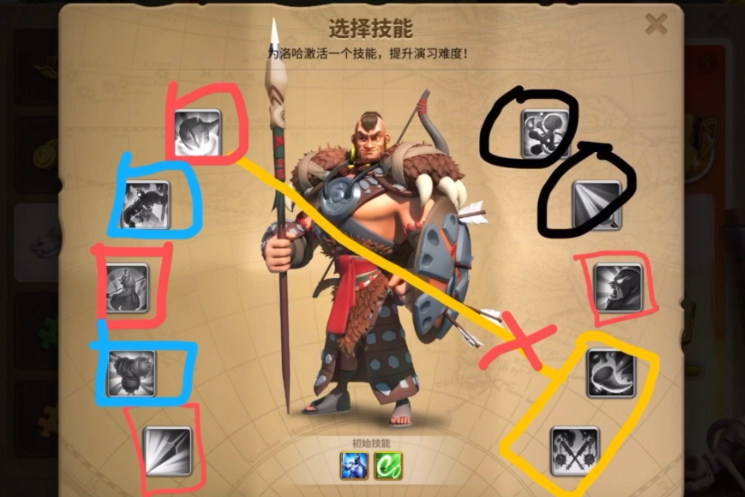 万国觉醒洛哈长弓怎么打