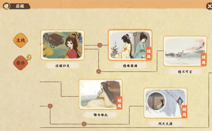 桃源深处有人家念之回溯怎么做