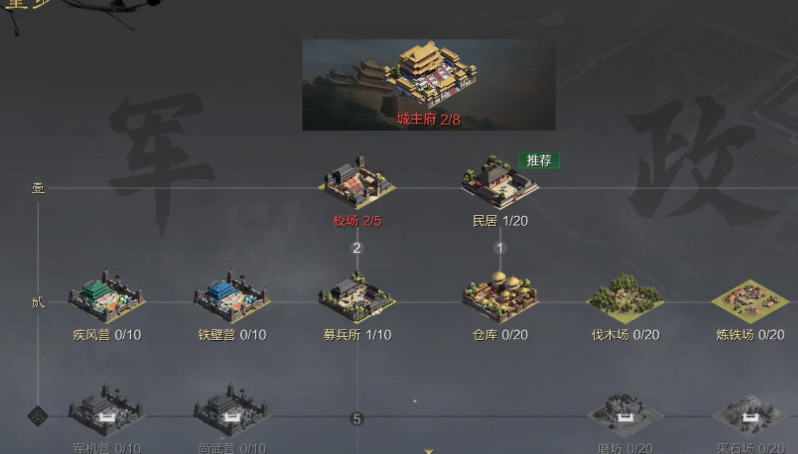 率土之滨怎么把主城府升到五级