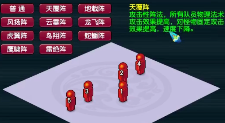 梦幻西游伏虎斩妖开什么阵