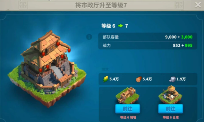 万国觉醒前期升哪些建筑