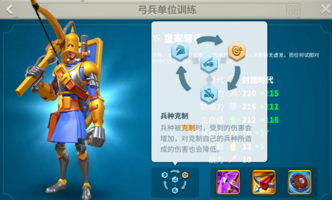 万国觉醒团战用什么兵种