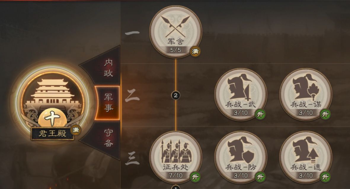 三国志战略版如何突破人口上限