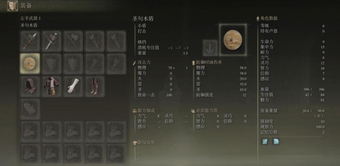 艾尔登法环各职业初始属性是多少