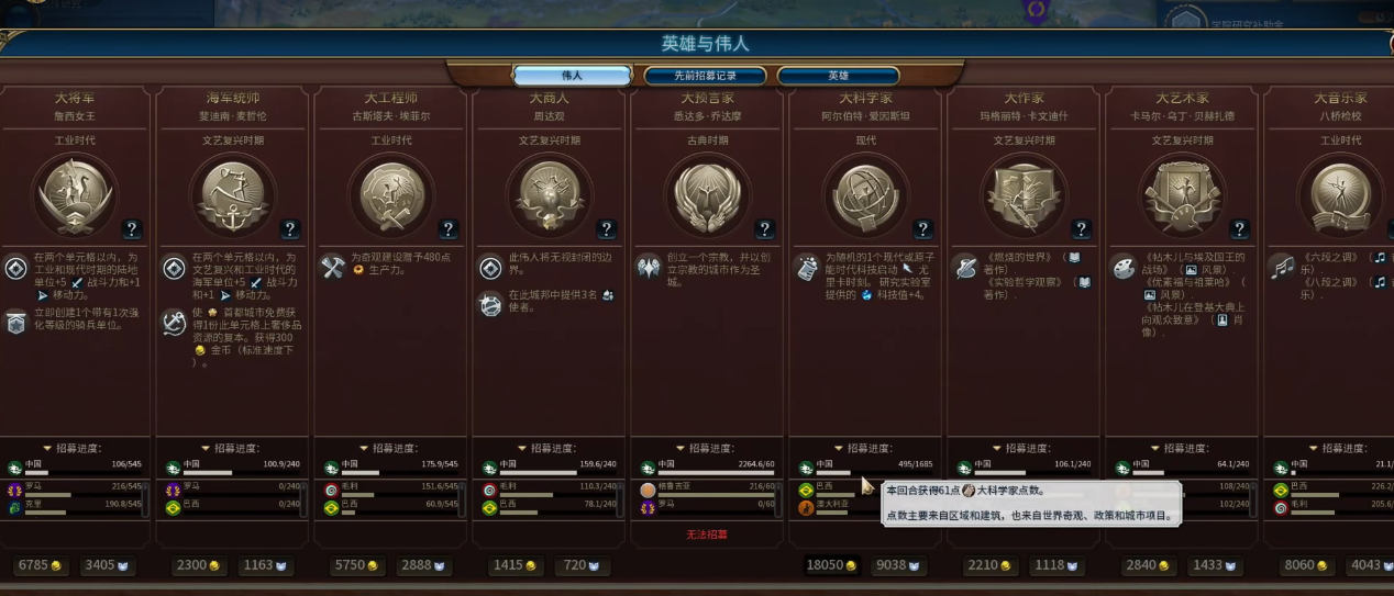 文明6伟人大将军有什么用