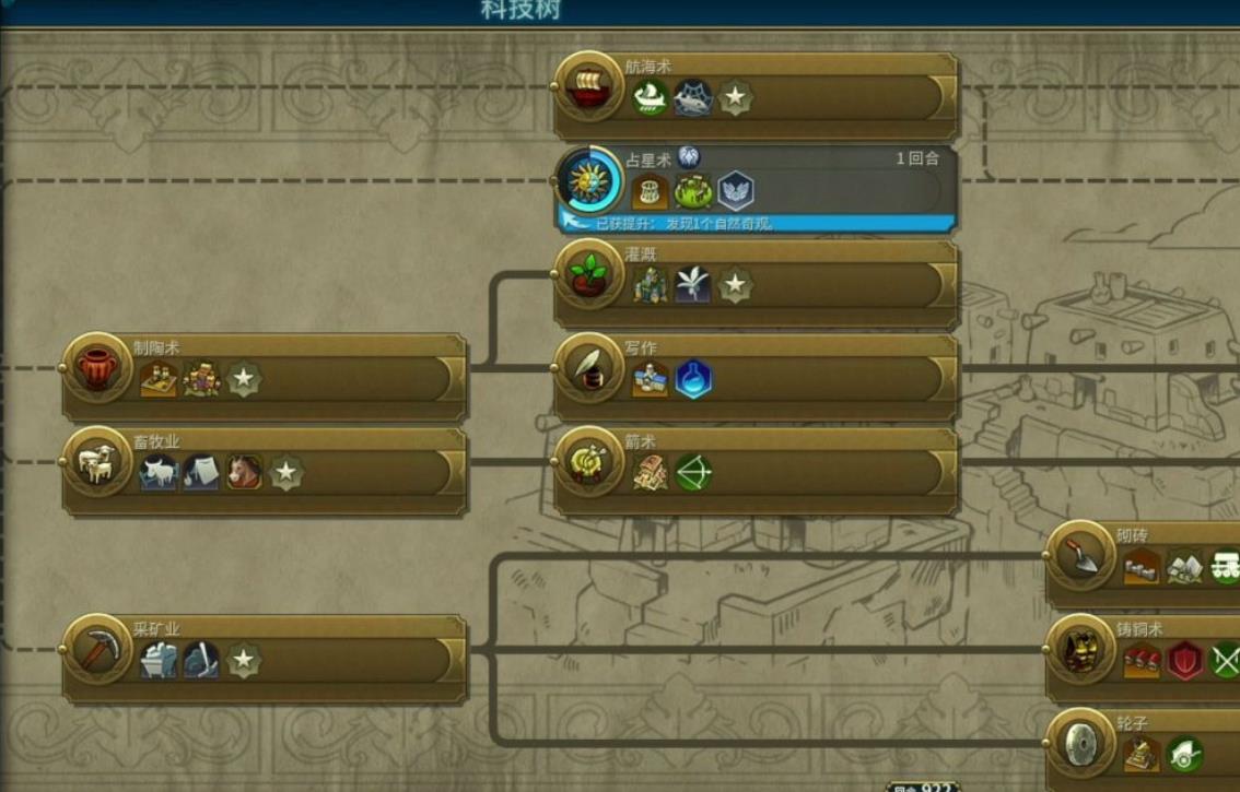 文明6巴比伦科技树怎么选