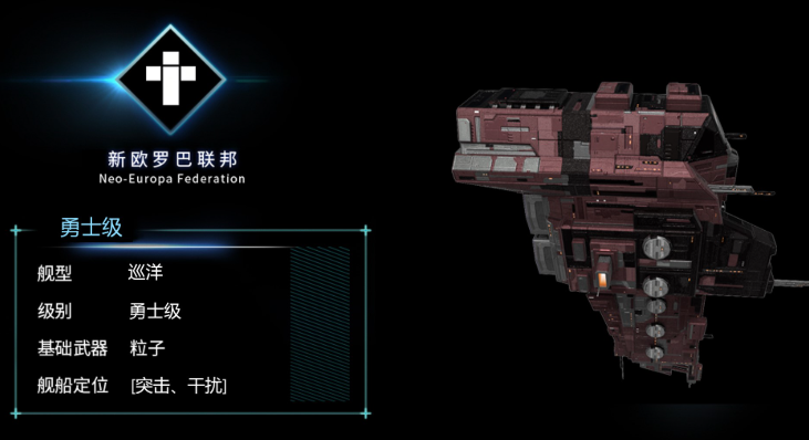 第二银河平民选哪个阵营好