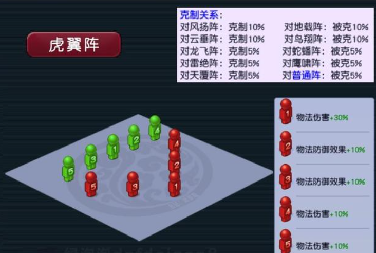 梦幻西游怎么用阵法