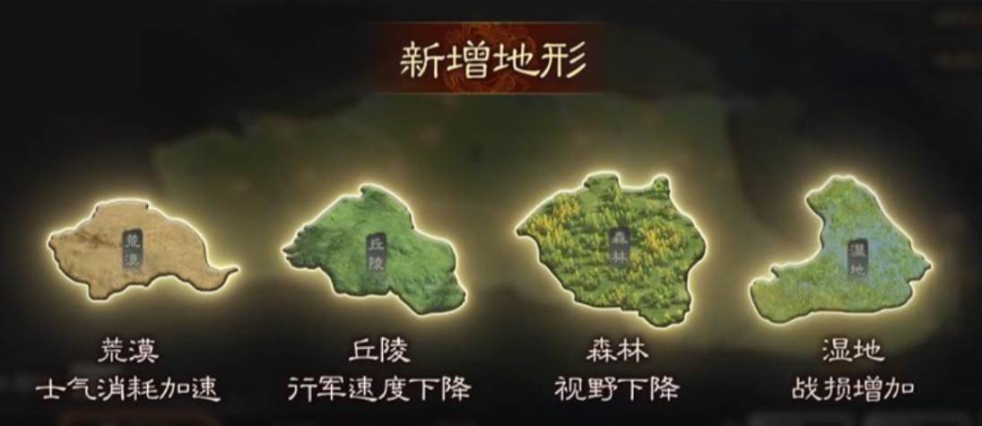 三国志战略版如何隐藏行军