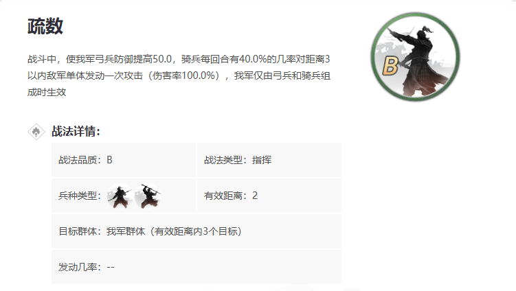 率土之滨疏数怎么来