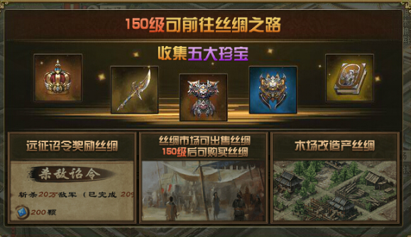 攻城掠地丝绸之路怎么跑最好