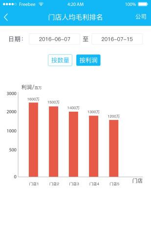 x6阅阅截图3