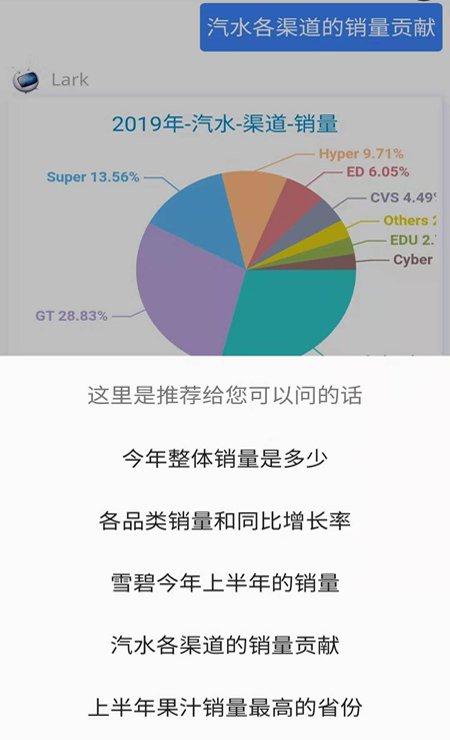 云雀ai截图4