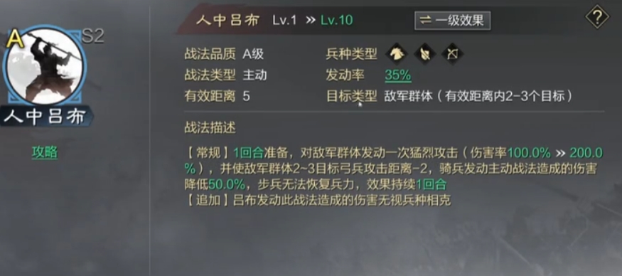 率土之滨骑吕布吕姬怎么搭配战法