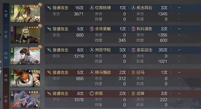 率土之滨有姜维怎么用