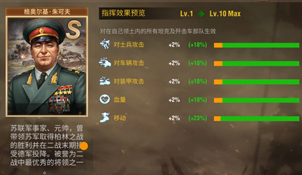 二战风云军官等级怎么到6级