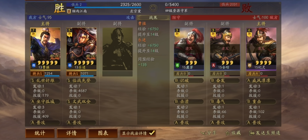 三国志战略版武将曹操如何搭配