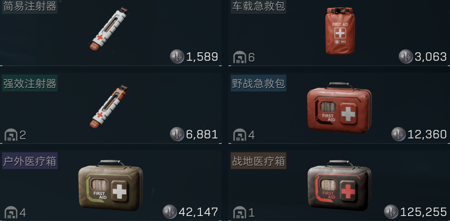 三角洲行动红甲怎么造