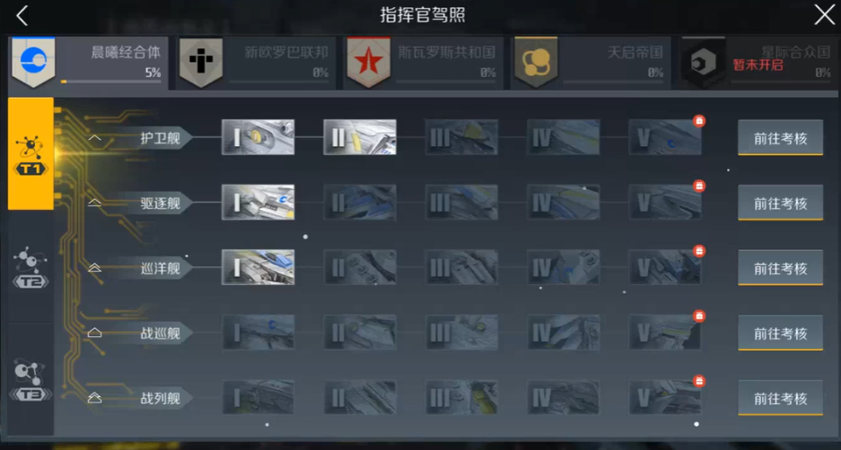 第二银河指挥官驾照是什么