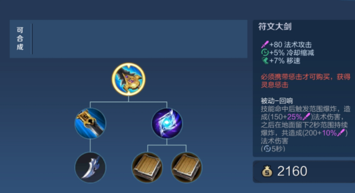 王者荣耀打野怎样出装