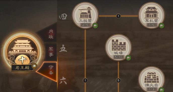 三国志战略版如何秒营帐