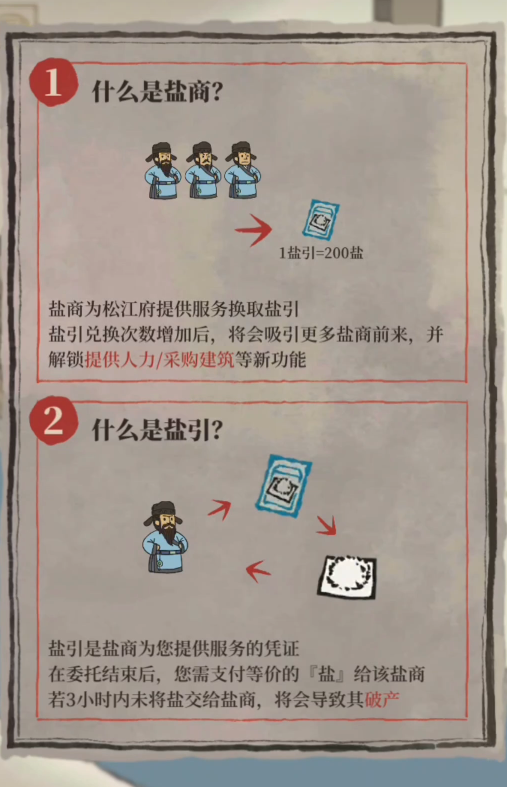 江南百景图唐伯虎住哪里